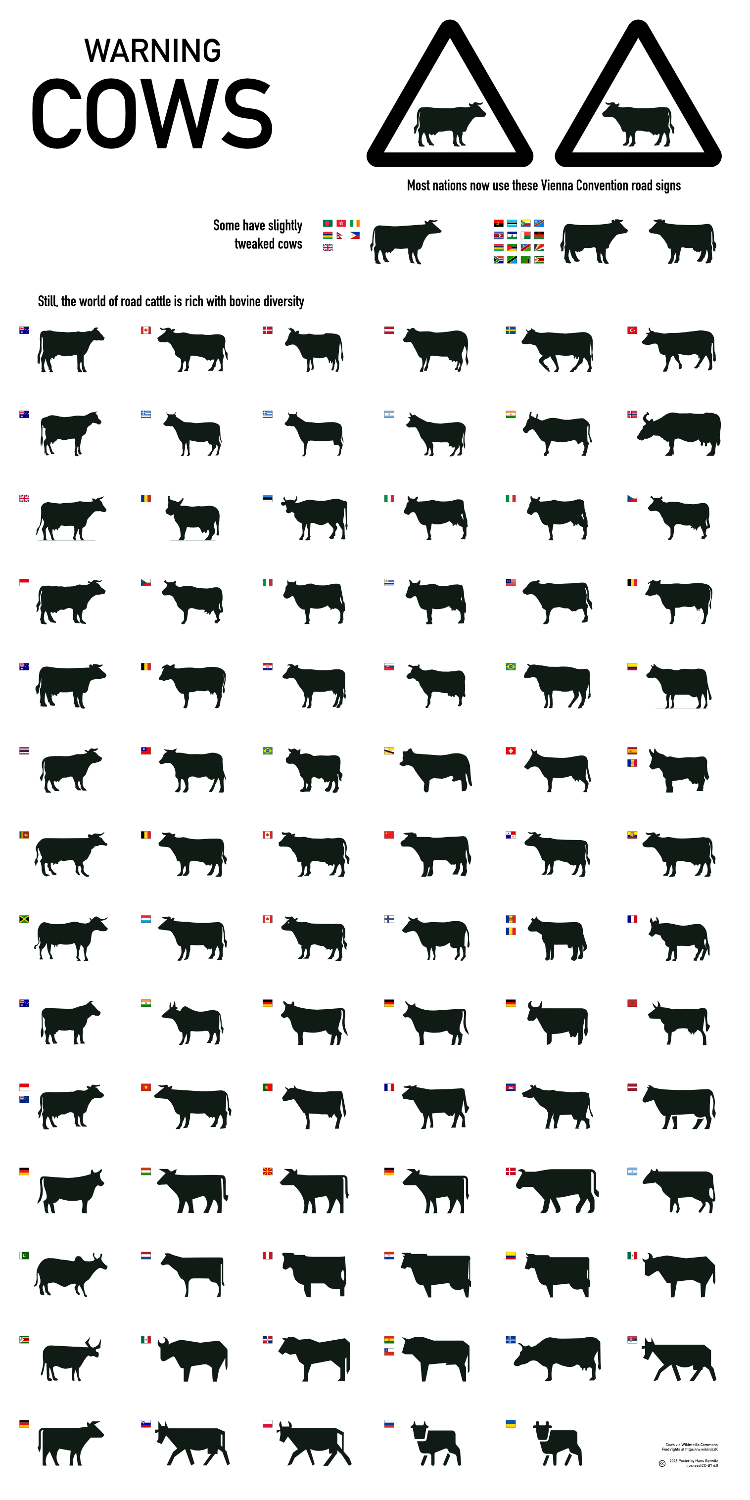 The various cow symbols of road warning signs